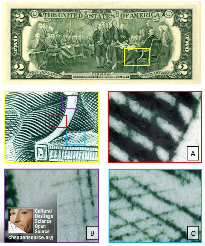 How to Identify Prints. Relief, Intaglio, Engraving and Etching. Technical photography for prints and stamps.