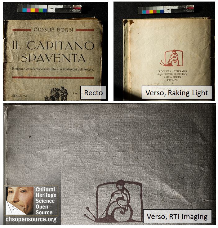 How to Identify Prints. Relief, Intaglio, Engraving and Etching. Technical photography for prints and stamps.