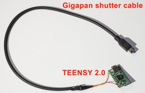 teensy