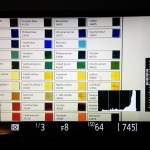 UCSD CISA3 testing their new scanner on the Pigments checker
