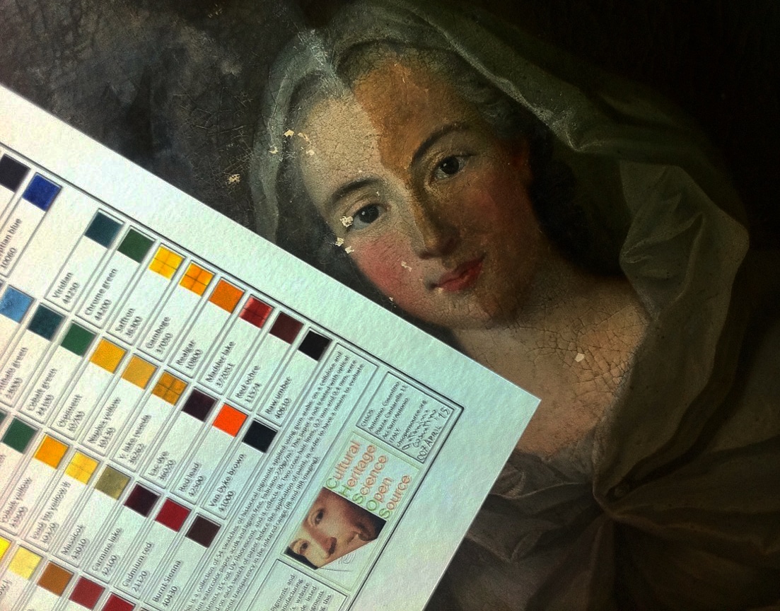 Technical photography of Pigments Checker