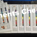 Pigments Checkers ready for shipping