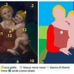 multispectral imaging