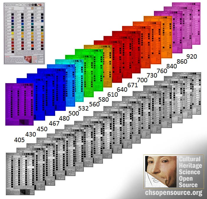 MSI filters antonello