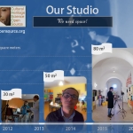 CHSOS Studio growing over the years