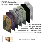 Technical Photography. A. Cosentino “Iden­ti­fi­ca­tion of pig­ments by mul­ti­spec­tral imag­ing a flow­chart method” Her­itage Sci­ence, 2:8, 2014.