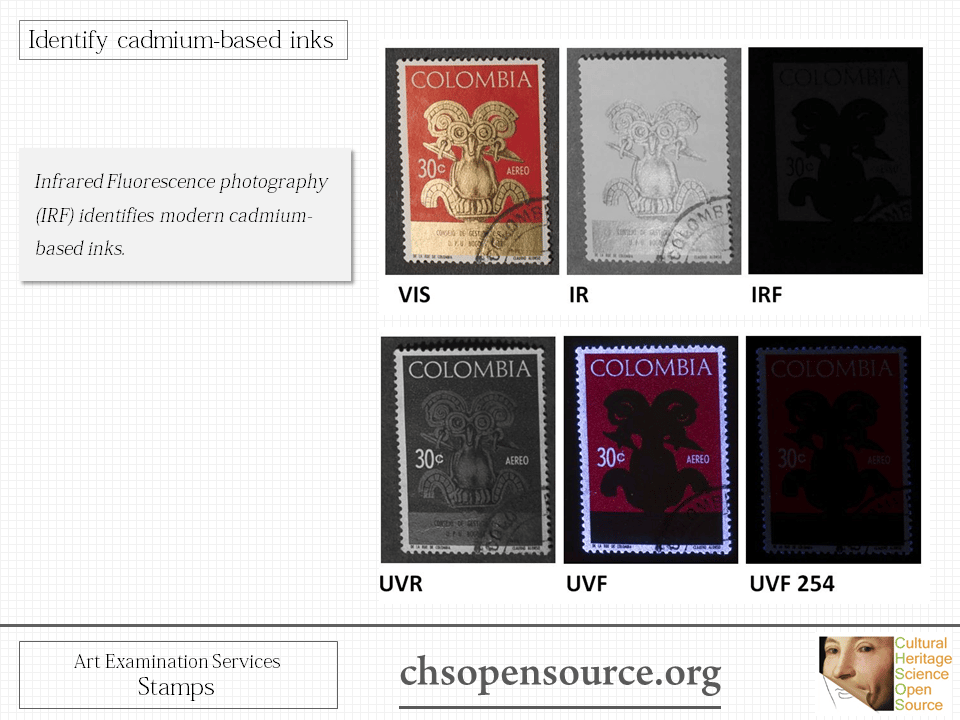 Technical examination services for stamps Slide10