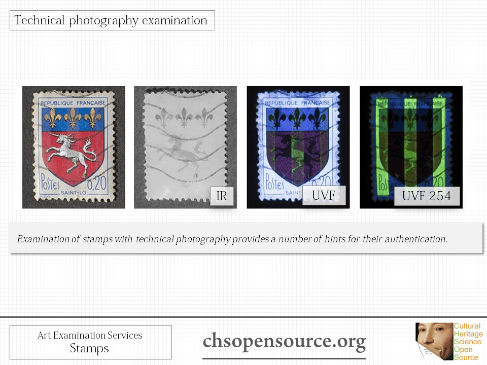 Technical examination services for stamps Slide11