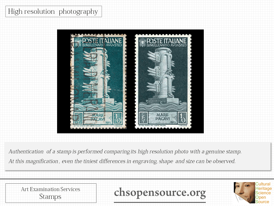 Technical examination services for stamps Slide2