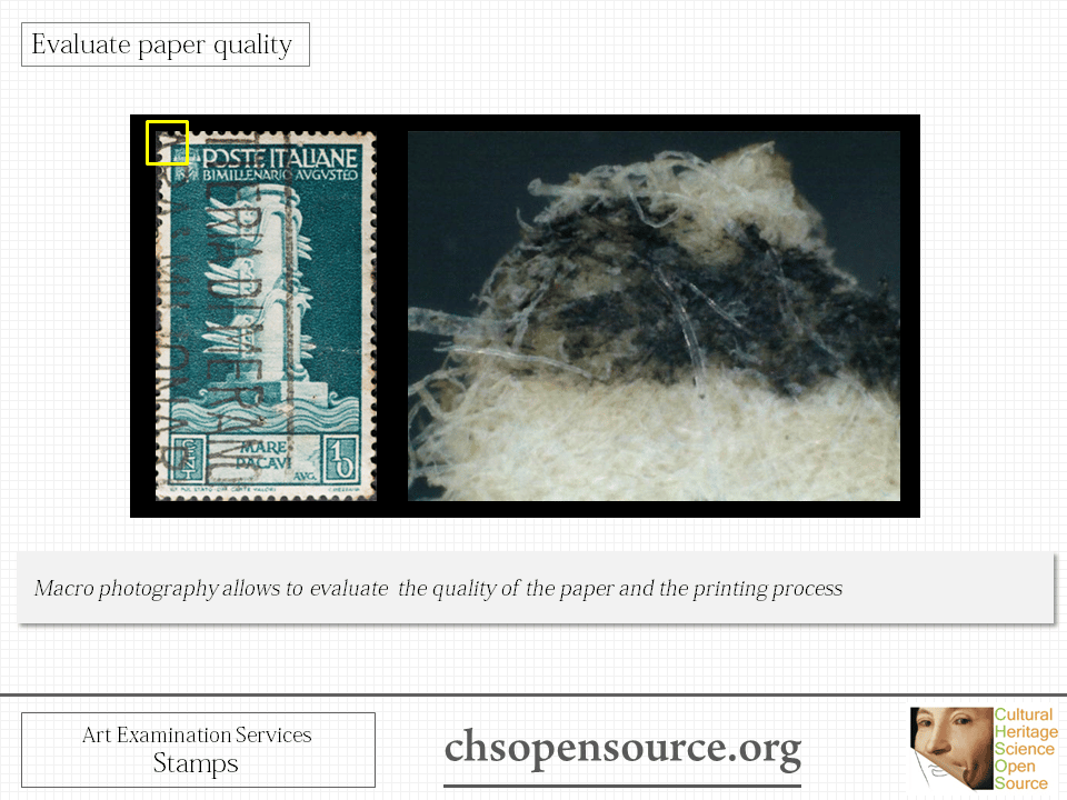 Technical examination services for stamps Slide3