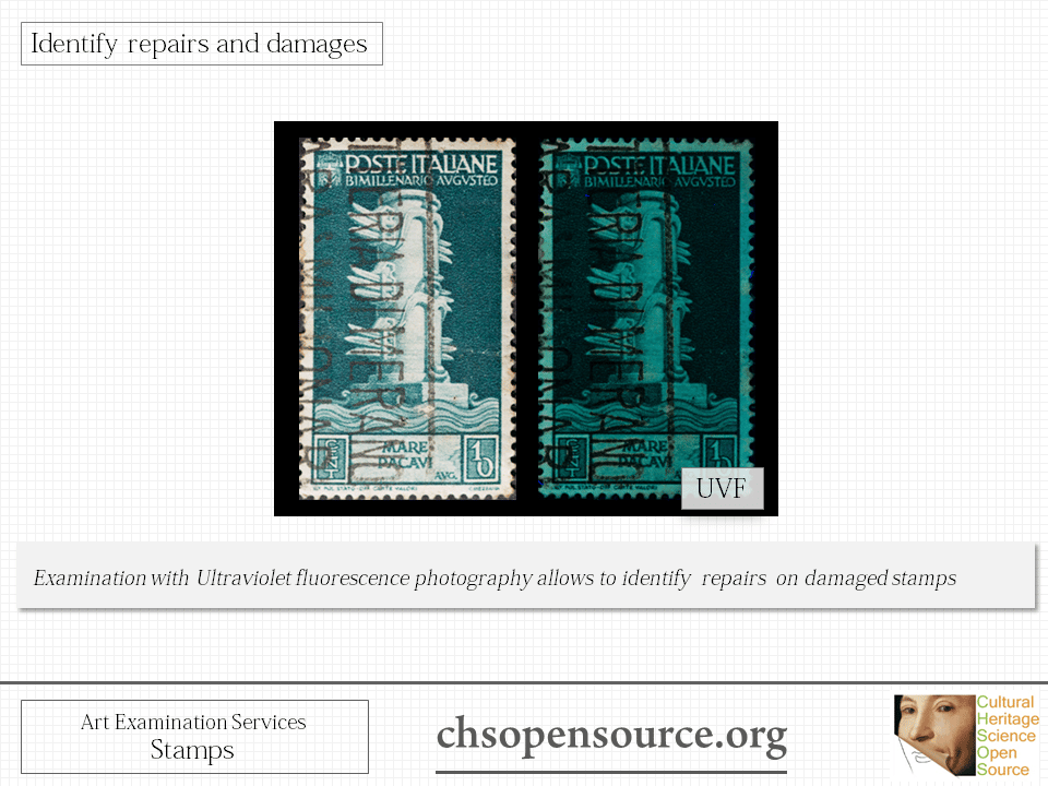 Technical examination services for stamps Slide7