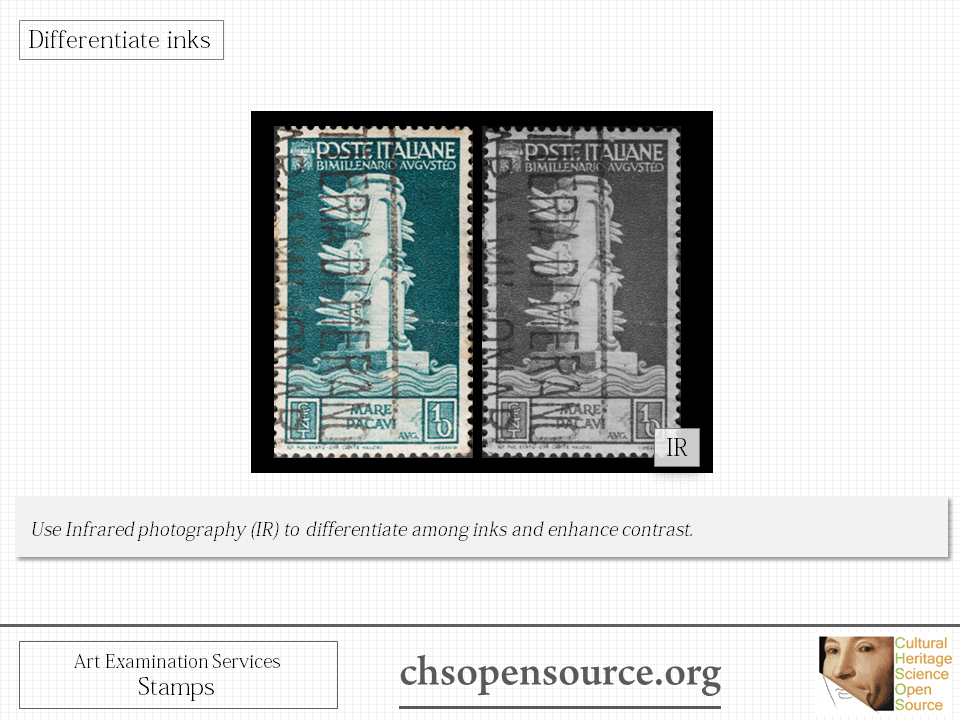 Technical examination services for stamps Slide8