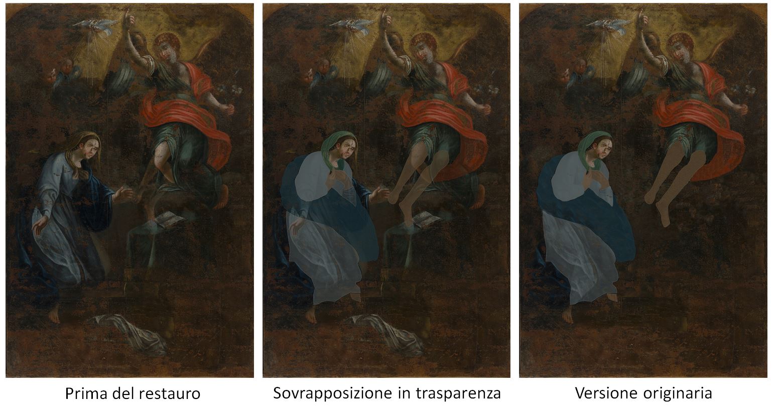Techniques to reveal hidden paintings: X-Radiography, infrared photography and infrared reflectography