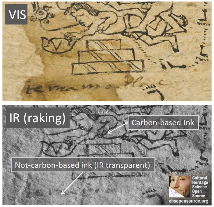 CHSOS performs Technical Photography documentation of the Codex Xolotl and Mapa Quinatzin at the Bibliothèque Nationale de France, Paris.