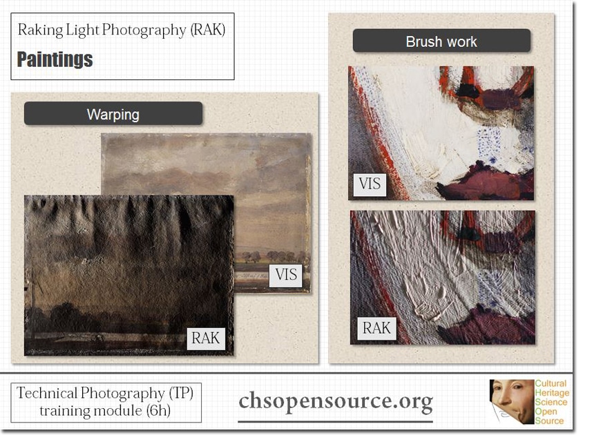 Raking Light photography applications for Art Examination