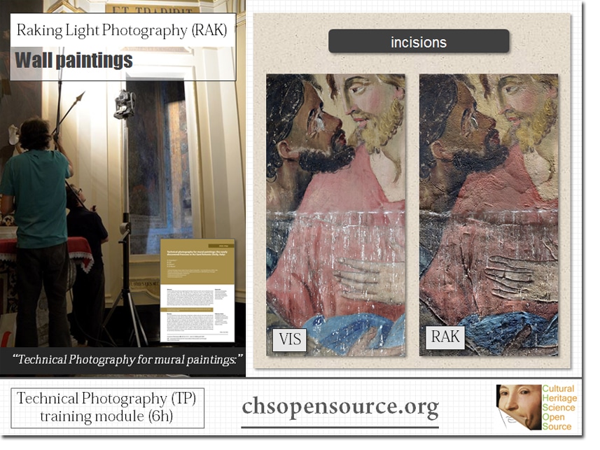 Raking Light Photography (RAK) Application for Art Examination