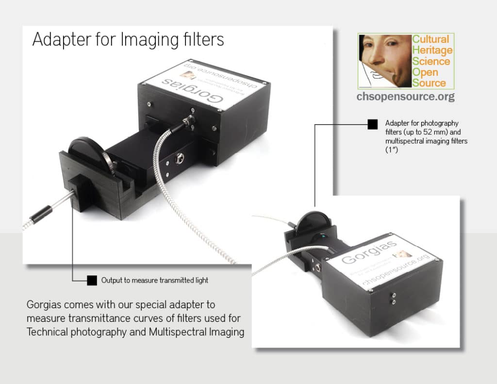 gorgias reflectance spectrometer for art filter adapter