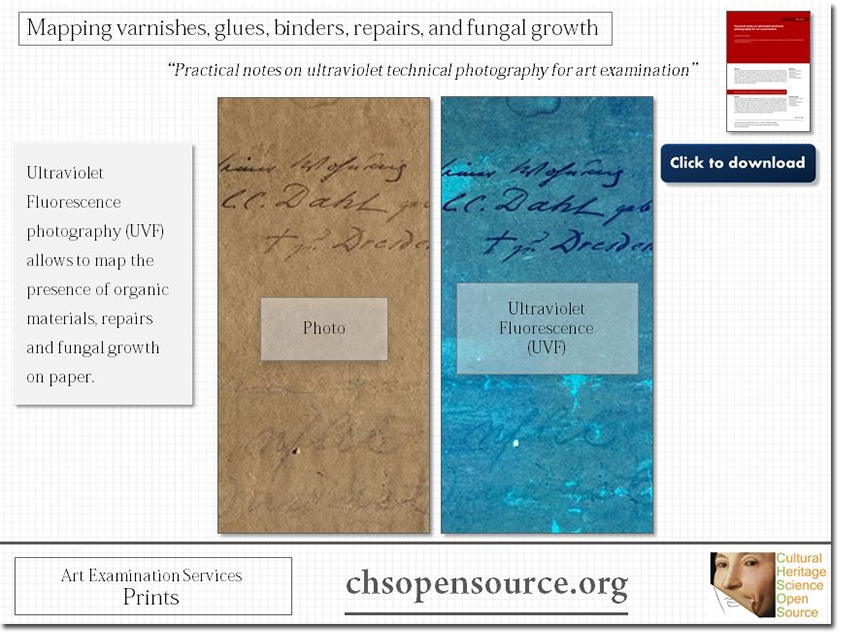 Ultraviolet Fluorescence Photography Uvf Cultural Heritage Science Open Source
