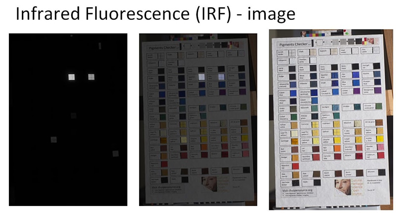 pigments-checker-infrared-fluorescence