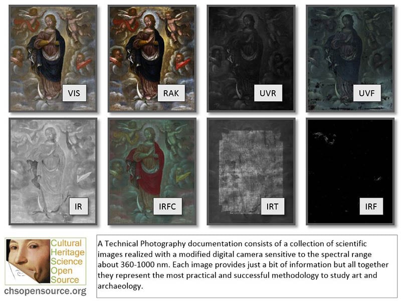 A Technical Photography documentation consists of a collection of scientific images realized with a modified digital camera sensitive to the spectral range about 360-1000 nm. Each image provides just a bit of information but all together they represent the most practical and successful methodology to study art and archaeology.