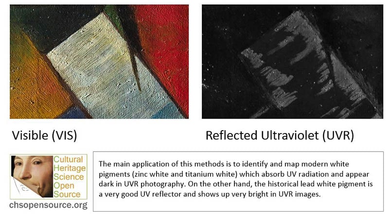 The main application of this methods is to identify and map modern white pigments (zinc white and titanium white) which absorb UV radiation and appear dark in UVR photography. On the other hand, the historical lead white pigment is a very good UV reflector and shows up very bright in UVR images.