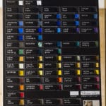 pigments checker technical photography