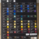 pigments checker technical photography