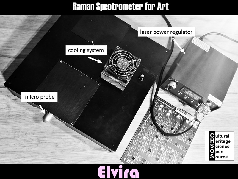 Raman spectrometer for Art Examination components