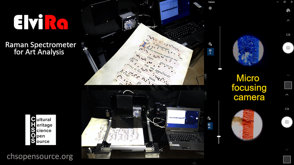 Raman spectrometer for Art Examination focusing camera