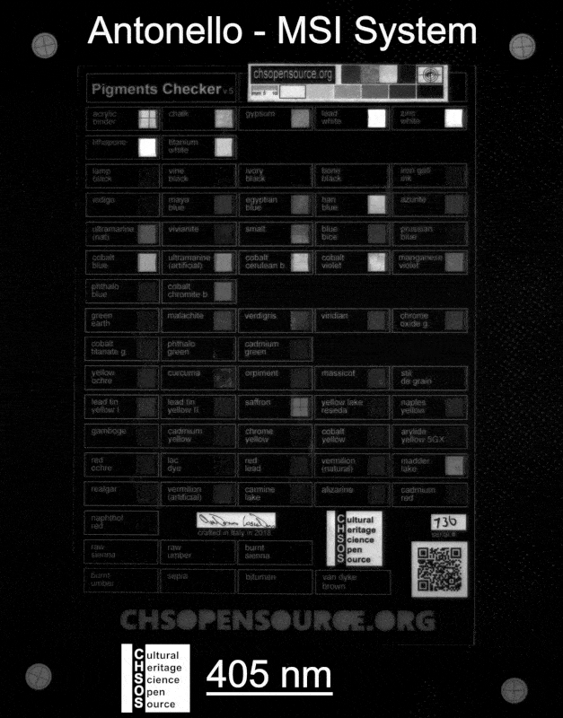 The 18 Spectral Images of Pigments Checker