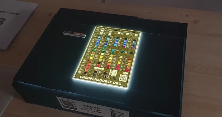 Pigments Checker analyzed with Transmitted light UV-VIS and IR