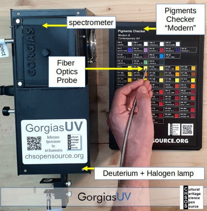 Reflectance <elsnr-highlight>Spectroscopy</elsnr-highlight> for Art Examination