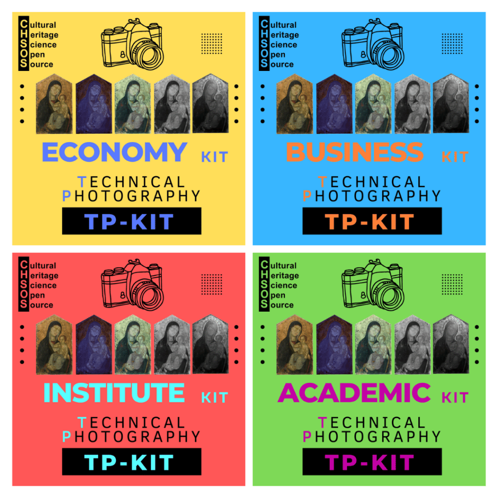 TP-KIT options