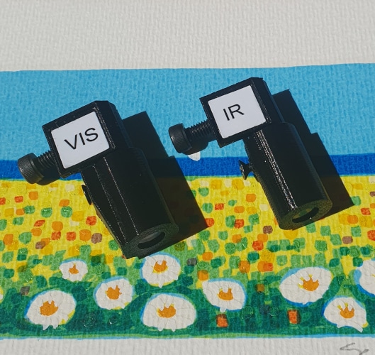 gorgias fluorescence spectroscopy kit
