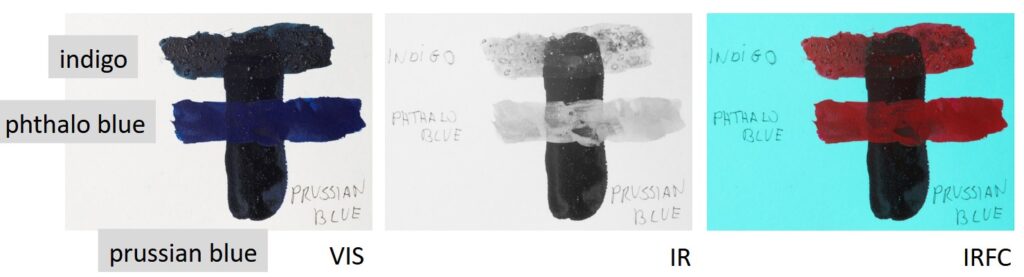 irfc test prussian blue