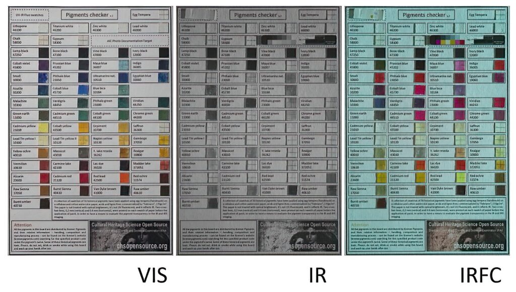 pigments checker irfc