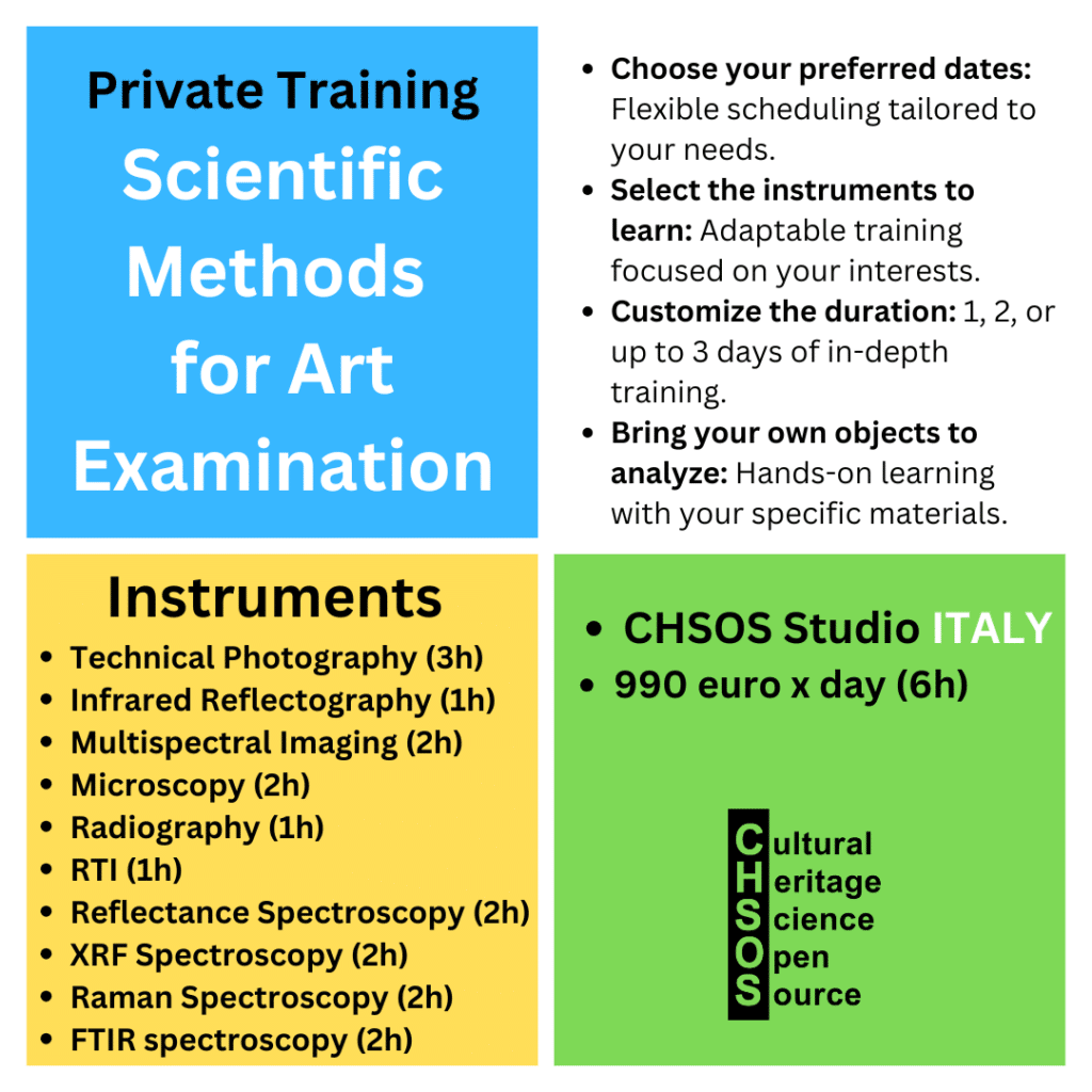 Private Training at CHSOS Studio In Italy