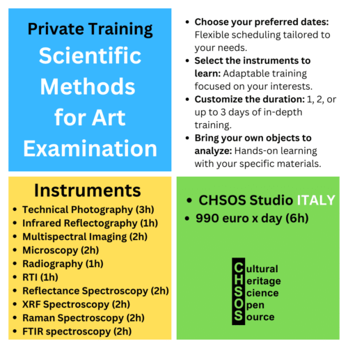 Private Training at CHSOS Studio In Italy