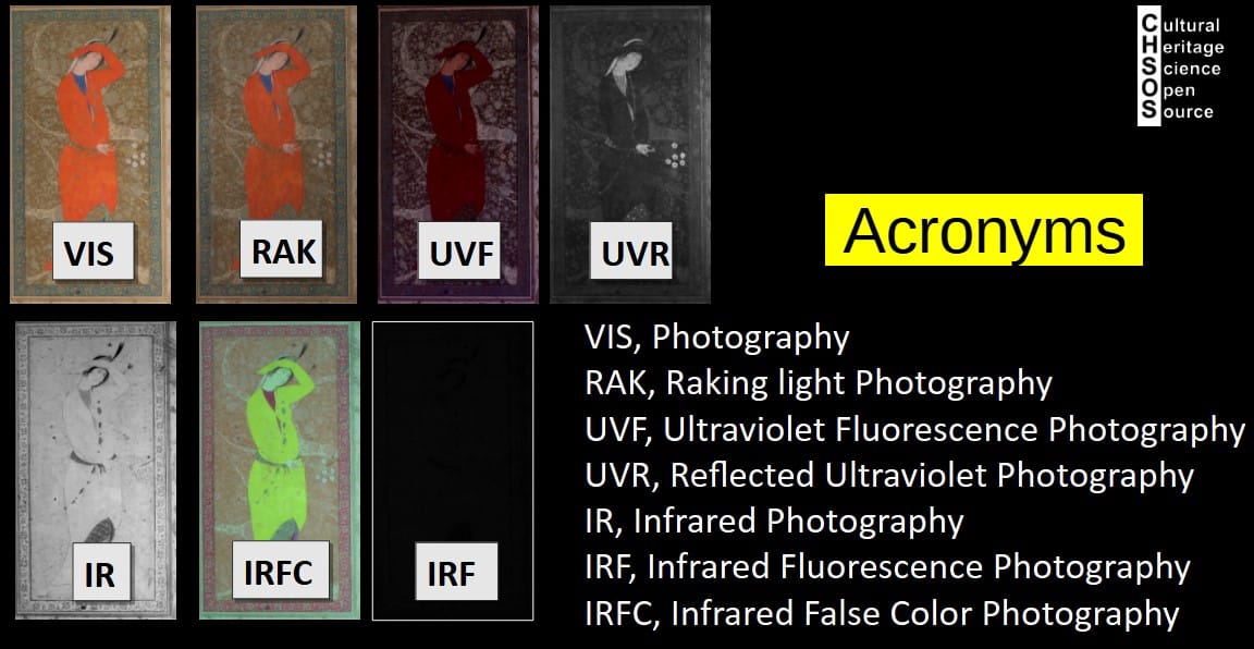 Course - Iron Gall Ink - Technical Photography