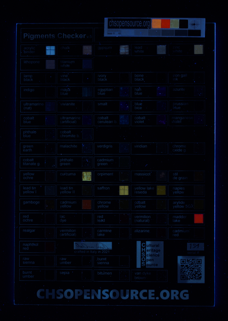 pigments checker standard ultraviolet fluorescence