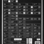 405 multispectral imaging pigments checker standard