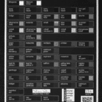 450 multispectral imaging pigments checker standard