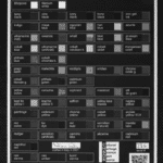 450 multispectral imaging pigments checker standard