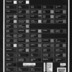 480 multispectral imaging pigments checker standard