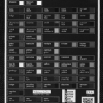 500 multispectral imaging pigments checker standard