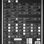 580 multispectral imaging pigments checker standard