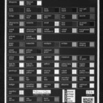 760 multispectral imaging pigments checker standard