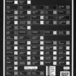 840 multispectral imaging pigments checker standard