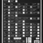 860 multispectral imaging pigments checker standard