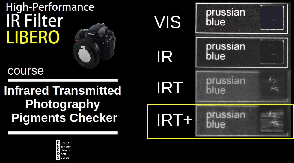 Scientific Examination of Fine Arts with LIBERO IR filter